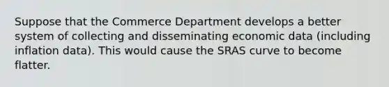 Suppose that the Commerce Department develops a better system of collecting and disseminating economic data (including inflation data). This would cause the SRAS curve to become flatter.