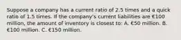 Suppose a company has a current ratio of 2.5 times and a quick ratio of 1.5 times. If the company's current liabilities are €100 million, the amount of inventory is closest to: A. €50 million. B. €100 million. C. €150 million.