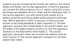 Suppose you are comparing the income per capita in the United States and Ghana. You try two approaches. In the first​ approach, you convert the Ghana values into U.S. dollars using the current exchange rate between the U.S. dollar and the Ghanaian cedi. In the second​ approach, you also convert both values to U.S. dollars using the purchasing power​ parity-adjusted exchange rate. Which approach is likely to give you a more accurate picture of the living standards in both​ countries? A. The first​ approach, because the United States is the​ world's leader and the dollar is the global reserve currency. B. The first​ approach, because​ it's the total dollars that matter. C. The second​ approach, because it takes into account the relative costs for each country. D. The second​ approach, because​ it's the total dollars that matter.