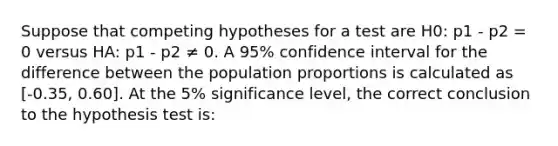 Suppose that competing hypotheses for a test are H0: p1 - p2 = 0 versus HA: p1 - p2 ≠ 0. A 95% confidence interval for the difference between the population proportions is calculated as [-0.35, 0.60]. At the 5% significance level, the correct conclusion to the hypothesis test is: