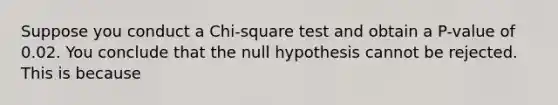 Suppose you conduct a Chi-square test and obtain a P-value of 0.02. You conclude that the null hypothesis cannot be rejected. This is because