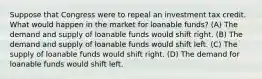 Suppose that Congress were to repeal an investment tax credit. What would happen in the market for loanable funds? (A) The demand and supply of loanable funds would shift right. (B) The demand and supply of loanable funds would shift left. (C) The supply of loanable funds would shift right. (D) The demand for loanable funds would shift left.