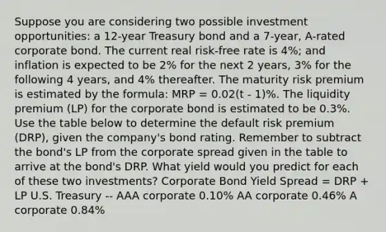 Suppose you are considering two possible investment opportunities: a 12-year Treasury bond and a 7-year, A-rated corporate bond. The current real risk-free rate is 4%; and inflation is expected to be 2% for the next 2 years, 3% for the following 4 years, and 4% thereafter. The maturity risk premium is estimated by the formula: MRP = 0.02(t - 1)%. The liquidity premium (LP) for the corporate bond is estimated to be 0.3%. Use the table below to determine the default risk premium (DRP), given the company's bond rating. Remember to subtract the bond's LP from the corporate spread given in the table to arrive at the bond's DRP. What yield would you predict for each of these two investments? Corporate Bond Yield Spread = DRP + LP U.S. Treasury -- AAA corporate 0.10% AA corporate 0.46% A corporate 0.84%