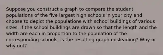 Suppose you construct a graph to compare the student populations of the five largest high schools in your city and choose to depict the populations with school buildings of various sizes. If the school buildings are drawn so that the length and the width are each in proportion to the population of the corresponding​ schools, is the resulting graph​ misleading? Why or why​ not?