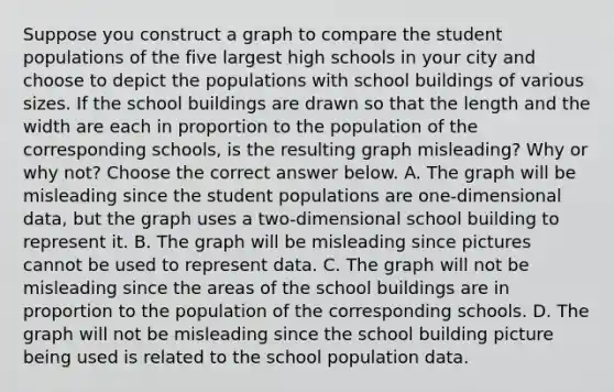 Suppose you construct a graph to compare the student populations of the five largest high schools in your city and choose to depict the populations with school buildings of various sizes. If the school buildings are drawn so that the length and the width are each in proportion to the population of the corresponding​ schools, is the resulting graph​ misleading? Why or why​ not? Choose the correct answer below. A. The graph will be misleading since the student populations are​ one-dimensional data, but the graph uses a​ two-dimensional school building to represent it. B. The graph will be misleading since pictures cannot be used to represent data. C. The graph will not be misleading since the areas of the school buildings are in proportion to the population of the corresponding schools. D. The graph will not be misleading since the school building picture being used is related to the school population data.