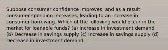 Suppose consumer confidence improves, and as a result, consumer spending increases, leading to an increase in consumer borrowing. Which of the following would occur in the market for loanable funds? (a) Increase in investment demand (b) Decrease in savings supply (c) Increase in savings supply (d) Decrease in investment demand