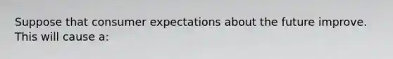 Suppose that consumer expectations about the future improve. This will cause a: