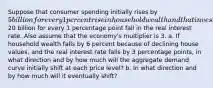 Suppose that consumer spending initially rises by 5 billion for every 1 percent rise in household wealth and that investment spending initially rises by20 billion for every 1 percentage point fall in the real interest rate. Also assume that the economy's multiplier is 3. a. If household wealth falls by 6 percent because of declining house values, and the real interest rate falls by 3 percentage points, in what direction and by how much will the aggregate demand curve initially shift at each price level? b. In what direction and by how much will it eventually shift?