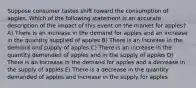 Suppose consumer tastes shift toward the consumption of apples. Which of the following statement is an accurate description of the impact of this event on the market for apples? A) There is an increase in the demand for apples and an increase in the quantity supplied of apples B) There is an increase in the demand and supply of apples C) There is an increase in the quantity demanded of apples and in the supply of apples D) There is an increase in the demand for apples and a decrease in the supply of apples E) There is a decrease in the quantity demanded of apples and increase in the supply for apples