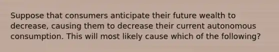 Suppose that consumers anticipate their future wealth to decrease, causing them to decrease their current autonomous consumption. This will most likely cause which of the following?