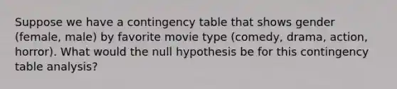 Suppose we have a contingency table that shows gender (female, male) by favorite movie type (comedy, drama, action, horror). What would the null hypothesis be for this contingency table analysis?