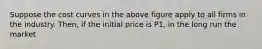 Suppose the cost curves in the above figure apply to all firms in the industry. Then, if the initial price is P1, in the long run the market