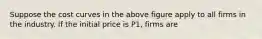 Suppose the cost curves in the above figure apply to all firms in the industry. If the initial price is P1, firms are