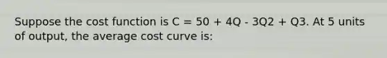 Suppose the cost function is C = 50 + 4Q - 3Q2 + Q3. At 5 units of output, the average cost curve is: