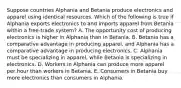 Suppose countries Alphania and Betania produce electronics and apparel using identical resources. Which of the following is true if Alphania exports electronics to and imports apparel from Betania within a free-trade system? A. The opportunity cost of producing electronics is higher in Alphania than in Betania. B. Betania has a comparative advantage in producing apparel, and Alphania has a comparative advantage in producing electronics. C. Alphania must be specializing in apparel, while Betania is specializing in electronics. D. Workers in Alphania can produce more apparel per hour than workers in Betania. E. Consumers in Betania buy more electronics than consumers in Alphania.