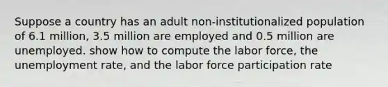 Suppose a country has an adult non-institutionalized population of 6.1 million, 3.5 million are employed and 0.5 million are unemployed. show how to compute the labor force, the unemployment rate, and the labor force participation rate