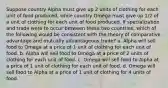 Suppose country Alpha must give up 2 units of clothing for each unit of food produced, while country Omega must give up 1/2 of a unit of clothing for each unit of food produced. If specialization and trade were to occur between these two countries, which of the following would be consistent with the theory of comparative advantage and mutually advantageous trade? a. Alpha will sell food to Omega at a price of 1 unit of clothing for each unit of food. b. Alpha will sell food to Omega at a price of 2 units of clothing for each unit of food. c. Omega will sell food to Alpha at a price of 1 unit of clothing for each unit of food. d. Omega will sell food to Alpha at a price of 1 unit of clothing for 4 units of food.