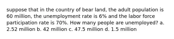 suppose that in the country of bear land, the adult population is 60 million, the unemployment rate is 6% and the labor force participation rate is 70%. How many people are unemployed? a. 2.52 million b. 42 million c. 47.5 million d. 1.5 million