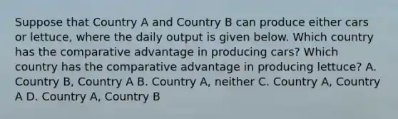 Suppose that Country A and Country B can produce either cars or lettuce, where the daily output is given below. Which country has the comparative advantage in producing cars? Which country has the comparative advantage in producing lettuce? A. Country B, Country A B. Country A, neither C. Country A, Country A D. Country A, Country B