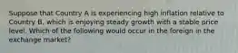 Suppose that Country A is experiencing high inflation relative to Country B, which is enjoying steady growth with a stable price level. Which of the following would occur in the foreign in the exchange market?