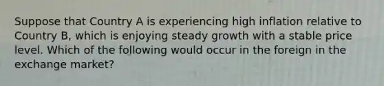 Suppose that Country A is experiencing high inflation relative to Country B, which is enjoying steady growth with a stable price level. Which of the following would occur in the foreign in the exchange market?