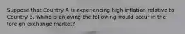 Suppose that Country A is experiencing high inflation relative to Country B, whihc is enjoying the following would occur in the foreign exchange market?