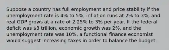 Suppose a country has full employment and price stability if the unemployment rate is 4% to 5%, inflation runs at 2% to 3%, and real GDP grows at a rate of 2.25% to 3% per year. If the federal deficit was 3 trillion, economic growth was 2%, and the unemployment rate was 10%, a functional finance economist would suggest increasing taxes in order to balance the budget.