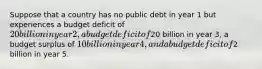 Suppose that a country has no public debt in year 1 but experiences a budget deficit of 20 billion in year 2, a budget deficit of20 billion in year 3, a budget surplus of 10 billion in year 4, and a budget deficit of2 billion in year 5.