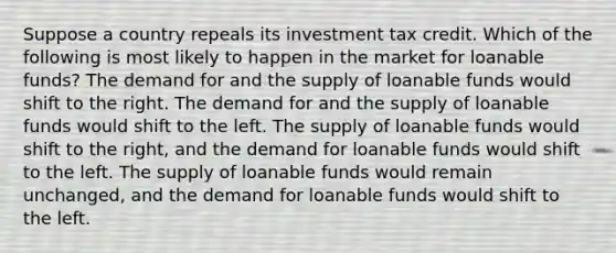 Suppose a country repeals its investment tax credit. Which of the following is most likely to happen in the market for loanable funds? The demand for and the supply of loanable funds would shift to the right. The demand for and the supply of loanable funds would shift to the left. The supply of loanable funds would shift to the right, and the demand for loanable funds would shift to the left. The supply of loanable funds would remain unchanged, and the demand for loanable funds would shift to the left.