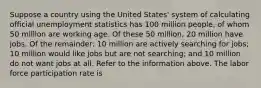 Suppose a country using the United​ States' system of calculating official unemployment statistics has 100 million​ people, of whom 50 million are working age. Of these 50​ million, 20 million have jobs. Of the​ remainder: 10 million are actively searching for​ jobs; 10 million would like jobs but are not​ searching; and 10 million do not want jobs at all. Refer to the information above. The labor force participation rate is