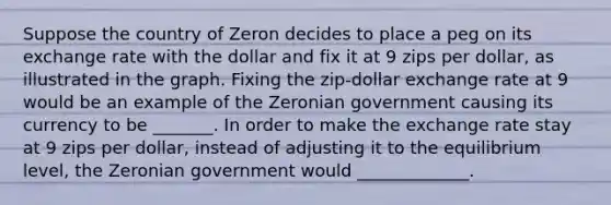 Suppose the country of Zeron decides to place a peg on its exchange rate with the dollar and fix it at 9 zips per​ dollar, as illustrated in the graph. Fixing the​ zip-dollar exchange rate at 9 would be an example of the Zeronian government causing its currency to be _______. In order to make the exchange rate stay at 9 zips per​ dollar, instead of adjusting it to the equilibrium​ level, the Zeronian government would​ _____________.