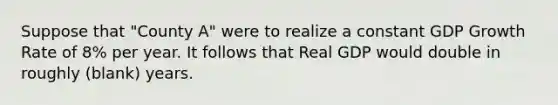 Suppose that "County A" were to realize a constant GDP Growth Rate of 8% per year. It follows that Real GDP would double in roughly (blank) years.