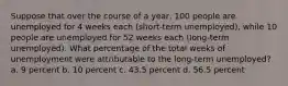 Suppose that over the course of a year, 100 people are unemployed for 4 weeks each (short-term unemployed), while 10 people are unemployed for 52 weeks each (long-term unemployed). What percentage of the total weeks of unemployment were attributable to the long-term unemployed? a. 9 percent b. 10 percent c. 43.5 percent d. 56.5 percent