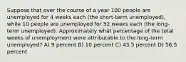 Suppose that over the course of a year 100 people are unemployed for 4 weeks each (the short-term unemployed), while 10 people are unemployed for 52 weeks each (the long-term unemployed). Approximately what percentage of the total weeks of unemployment were attributable to the long-term unemployed? A) 9 percent B) 10 percent C) 43.5 percent D) 56.5 percent