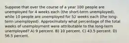 Suppose that over the course of a year 100 people are unemployed for 4 weeks each (the short-term unemployed), while 10 people are unemployed for 52 weeks each (the long-term unemployed). Approximately what percentage of the total weeks of unemployment were attributable to the long-term unemployed? A) 9 percent. B) 10 percent. C) 43.5 percent. D) 56.5 percent.