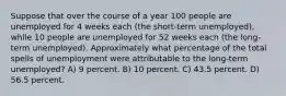 Suppose that over the course of a year 100 people are unemployed for 4 weeks each (the short-term unemployed), while 10 people are unemployed for 52 weeks each (the long-term unemployed). Approximately what percentage of the total spells of unemployment were attributable to the long-term unemployed? A) 9 percent. B) 10 percent. C) 43.5 percent. D) 56.5 percent.