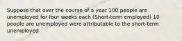 Suppose that over the course of a year 100 people are unemployed for four weeks each (Short-term employed) 10 people are unemployed were attributable to the short-term unemployed