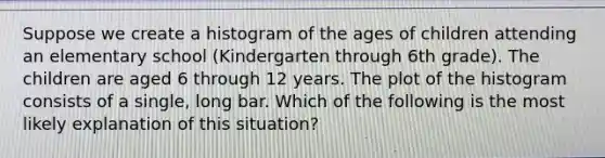 Suppose we create a histogram of the ages of children attending an elementary school (Kindergarten through 6th grade). The children are aged 6 through 12 years. The plot of the histogram consists of a single, long bar. Which of the following is the most likely explanation of this situation?