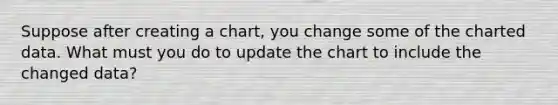 Suppose after creating a chart, you change some of the charted data. What must you do to update the chart to include the changed data?