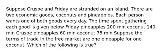 Suppose Crusoe and Friday are stranded on an island. There are two economic goods, coconuts and pineapples. Each person wants one of both goods every day. The time spent gathering each good is given below Friday pineapples 200 min coconut 140 min Crusoe pineapples 60 min coconut 75 min Suppose the terms of trade in the free market are one pineapple for one coconut. Which of the following is true?