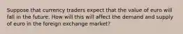 Suppose that currency traders expect that the value of euro will fall in the future. How will this will affect the demand and supply of euro in the foreign exchange​ market?