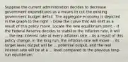 Suppose the current administration decides to decrease government expenditures as a means to cut the existing government budget deficit. The aggregate economy is depicted in the graph to the right. - Draw the curve that will shift as a result of this policy move. Locate the new equilibrium point. - If the Federal Reserve decides to stabilize the inflation​ rate, it will ... the real interest rate at every inflation rate. - As a result of this policy​ change, in the long​ run, the inflation rate will move ... its target level, output will be ... potential output, and the real interest rate will be at a ... level compared to the previous​ long-run equilibrium.