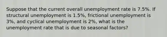 Suppose that the current overall unemployment rate is 7.5%. If structural unemployment is 1.5%, frictional unemployment is 3%, and cyclical unemployment is 2%, what is the unemployment rate that is due to seasonal factors?