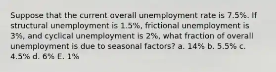 Suppose that the current overall unemployment rate is 7.5%. If structural unemployment is 1.5%, frictional unemployment is 3%, and cyclical unemployment is 2%, what fraction of overall unemployment is due to seasonal factors? a. 14% b. 5.5% c. 4.5% d. 6% E. 1%