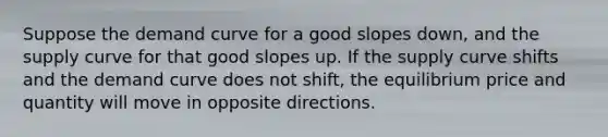 Suppose the demand curve for a good slopes down, and the supply curve for that good slopes up. If the supply curve shifts and the demand curve does not shift, the equilibrium price and quantity will move in opposite directions.