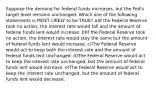 Suppose the demand for federal funds increases, but the Fed's target level remains unchanged. Which one of the following statements is MOST LIKELY to be TRUE? a)If the Federal Reserve took no action, the interest rate would fall and the amount of federal funds lent would increase. b)If the Federal Reserve took no action, the interest rate would stay the same but the amount of federal funds lent would increase. c)The Federal Reserve would act to keep both the interest rate and the amount of federal funds lent unchanged. d)The Federal Reserve would act to keep the interest rate unchanged, but the amount of federal funds lent would increase. e)The Federal Reserve would act to keep the interest rate unchanged, but the amount of federal funds lent would decrease.