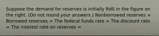 Suppose the demand for reserves is initially Rd0 in the figure on the right. ​(Do not round your​ answers.) Nonborrowed reserves​ = ​ Borrowed reserves​ = The federal funds rate​ = The discount rate​ = The interest rate on reserves​ =