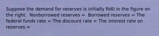 Suppose the demand for reserves is initially Rd0 in the figure on the right. ​ Nonborrowed reserves​ = ​ Borrowed reserves​ = The federal funds rate​ = The discount rate​ = The interest rate on reserves​ =