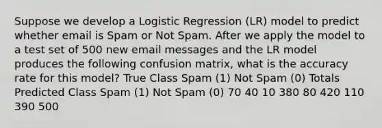 Suppose we develop a Logistic Regression (LR) model to predict whether email is Spam or Not Spam. After we apply the model to a test set of 500 new email messages and the LR model produces the following confusion matrix, what is the accuracy rate for this model? True Class Spam (1) Not Spam (0) Totals Predicted Class Spam (1) Not Spam (0) 70 40 10 380 80 420 110 390 500