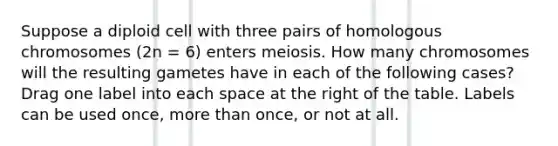 Suppose a diploid cell with three pairs of homologous chromosomes (2n = 6) enters meiosis. How many chromosomes will the resulting gametes have in each of the following cases? Drag one label into each space at the right of the table. Labels can be used once, more than once, or not at all.